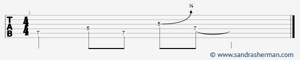 Lick Nr 1 in A-moll Pentatonik 1. Pattern