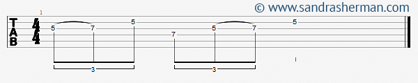 Lick Nr 3 in A-moll Pentatonik 1. Pattern