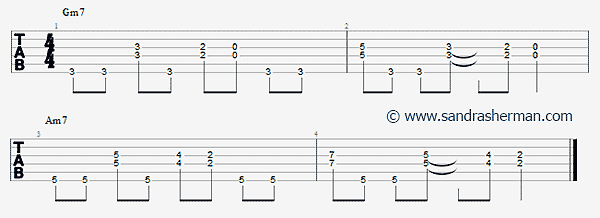 Tabs zu Rock Riff 1 Lesson von Sandra Sherman